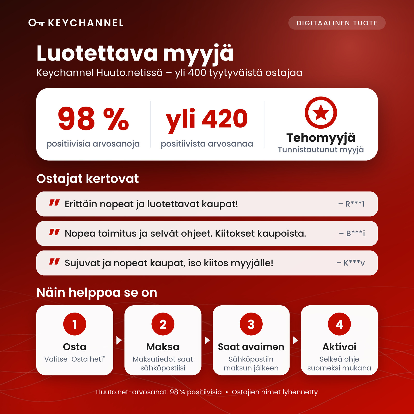 Keychannel – luotettava myyjä Huuto.netissä