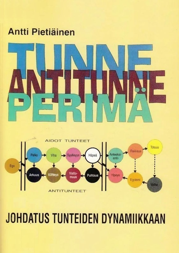 Pietiäinen, Antti: Tunne antitunne perimä