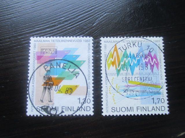 Maailman tietoliikennevuosi 1983
