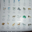 Swarovski SCS Annual Editions 1987-2022 - juliste - pikkukuva 4