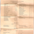 SA : n säästöä..luettelo 1961 -- 1940-luvun lomakkeella. - pikkukuva 1