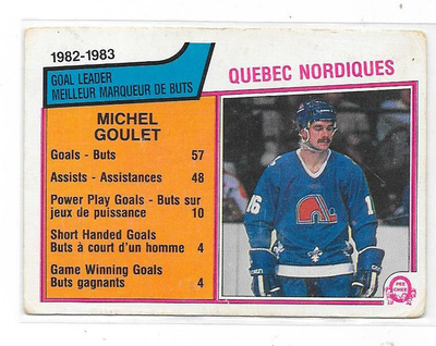1983-84 OPC #287 Michel Goulet , Quebec Nordiques