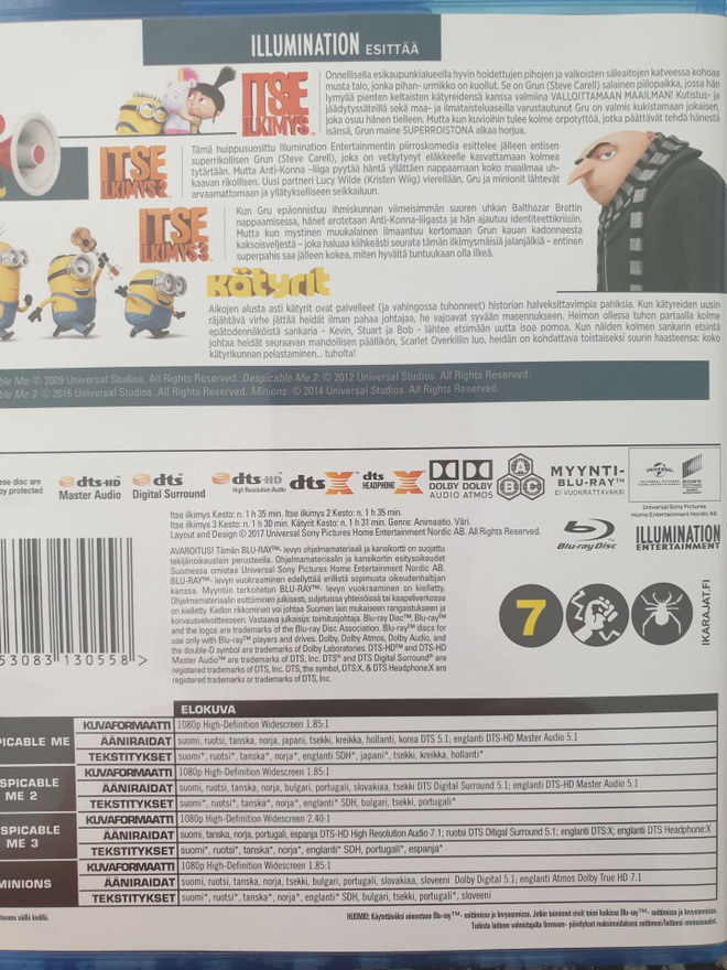 Item image