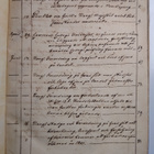 Kungliga Svenska författningar 1800-1802 - pikkukuva 3