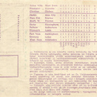 Vakioveikkauskuponki vuodelta 1955 - pikkukuva 2