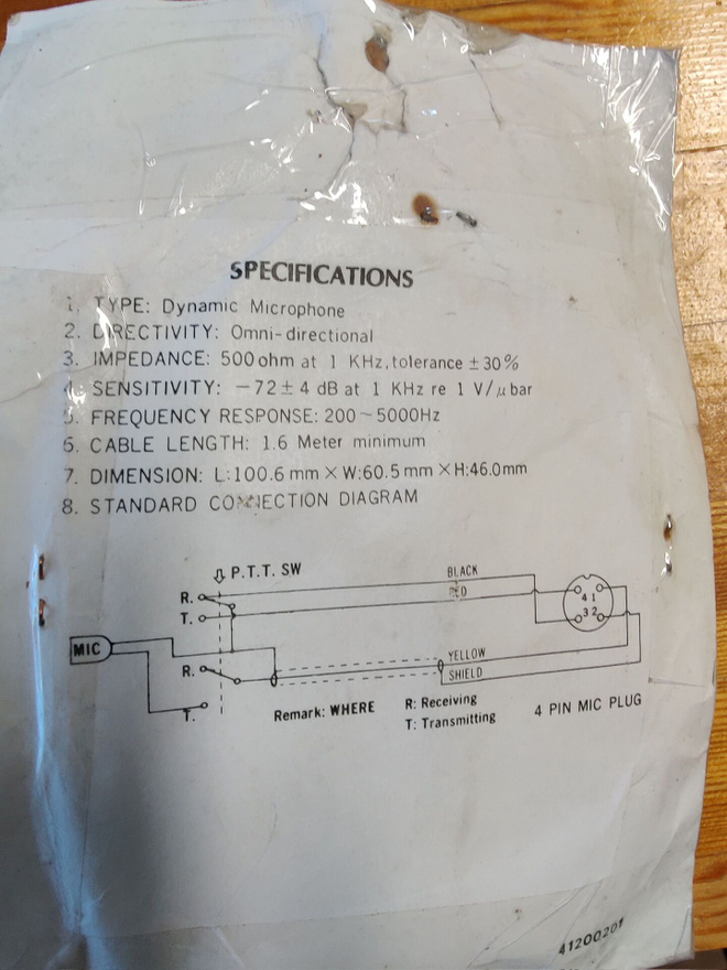Item image