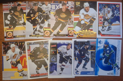 Vancouver Canucks 10kpl