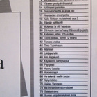 NYKYPOSTI LEHTI 1 / 1985 SIS.LUETTELO KUVA 2 ISO KOKO - pikkukuva 2