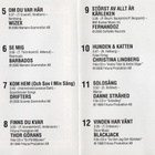 Mr Music- Sveriges Bästa Dansband - 2000 - Vol. 12 - CD - pikkukuva 3