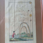Astronomisia painokuvia 1800 -luku - pikkukuva 3
