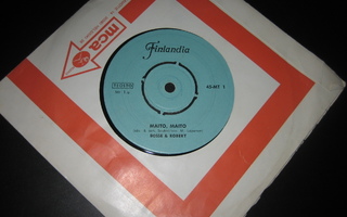 Bosse & Robert – Maito, maito Vinyylisingle,