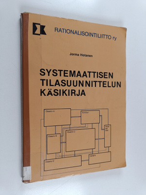 Jorma Hotanen : Systemaattisen tilasuunnittelun käsikirja