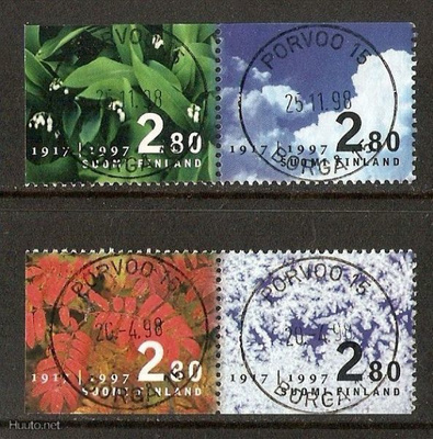 Lape 1387-90 parit, Loistot, Suomen Itsenäisyys 80 v.