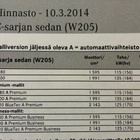 Hinnasto Mercedes C-sarja W205 2014 Veho 10.3.2014 - esite - pikkukuva 2