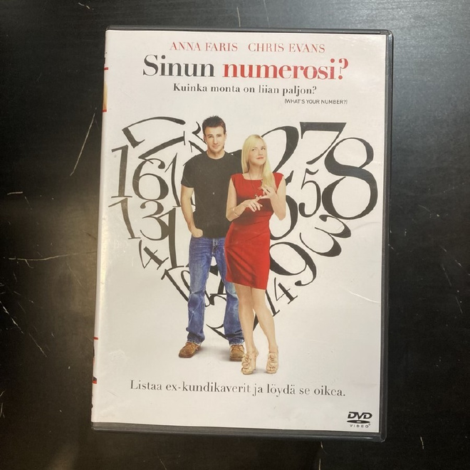 Sinun numerosi? - Kuinka monta on liian paljon? DVD