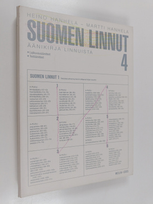 Heino Hanhela : Suomen linnut 4 : äänikirja linnuista- La...