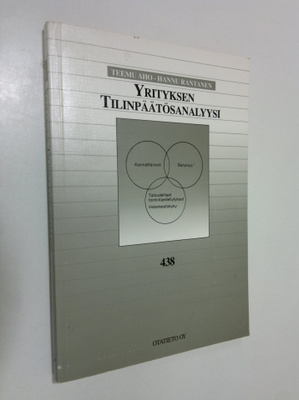 Teemu Aho : Yrityksen tilinpäätösanalyysi