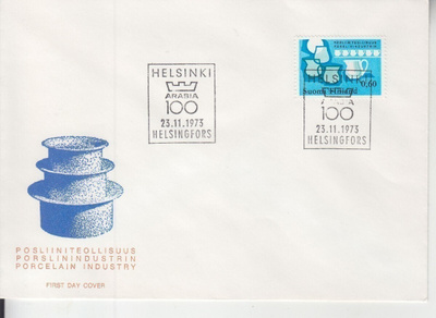 FDC 1973 posliiniteollisuus