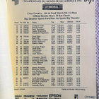 1995 NORDIC WORLD CHAMPIONSHIPS OFFICIAL RESULTS - pikkukuva 5