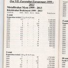 Suomen kolikot ja setelit n.1400-2013, 12.p - pikkukuva 3