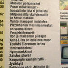 HYMY LEHTI 7 / 1994 SISÄLLYSLUETTELO KUVA 2 JA 3 - pikkukuva 3