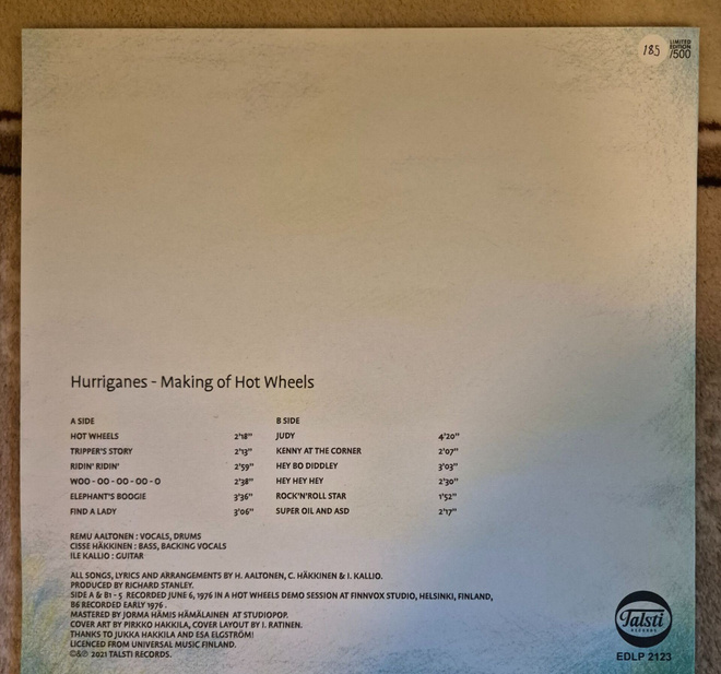 Item image
