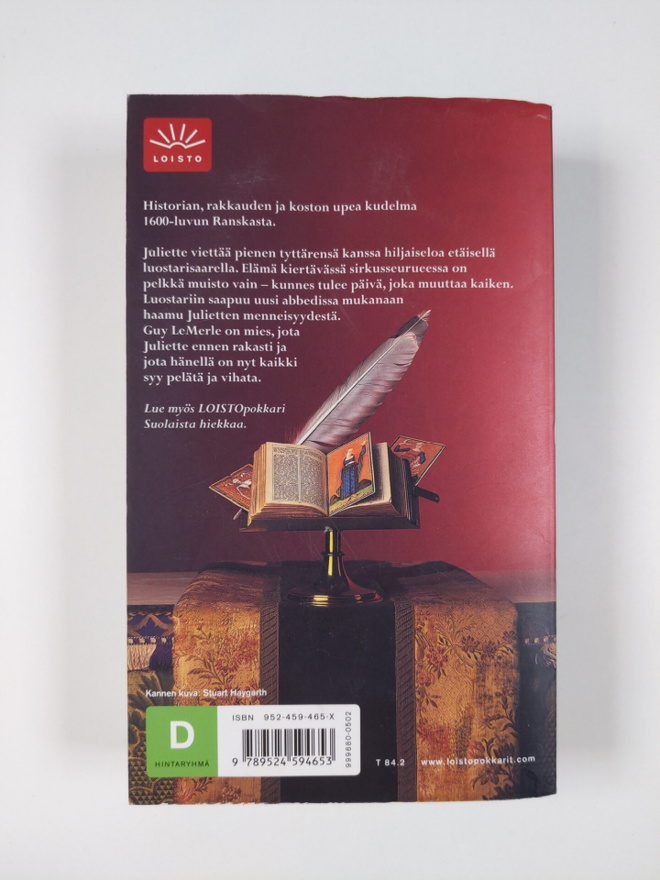 Item image