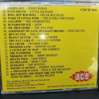 CD : HI-FI ROCK'N'ROLL PARTY ( SIS POSTIKULU) - pikkukuva 2