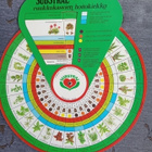 Vanha Substral mainos - pikkukuva 2