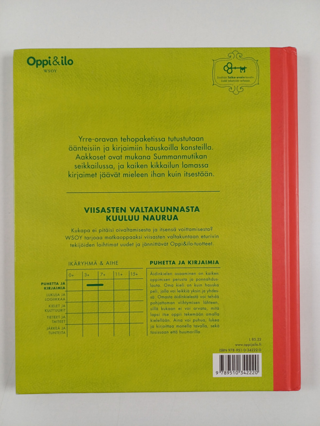 Item image