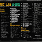 Muistojen 60-luku -1962  3-cdtä mm. Marion, Olavi Virta... - pikkukuva 2
