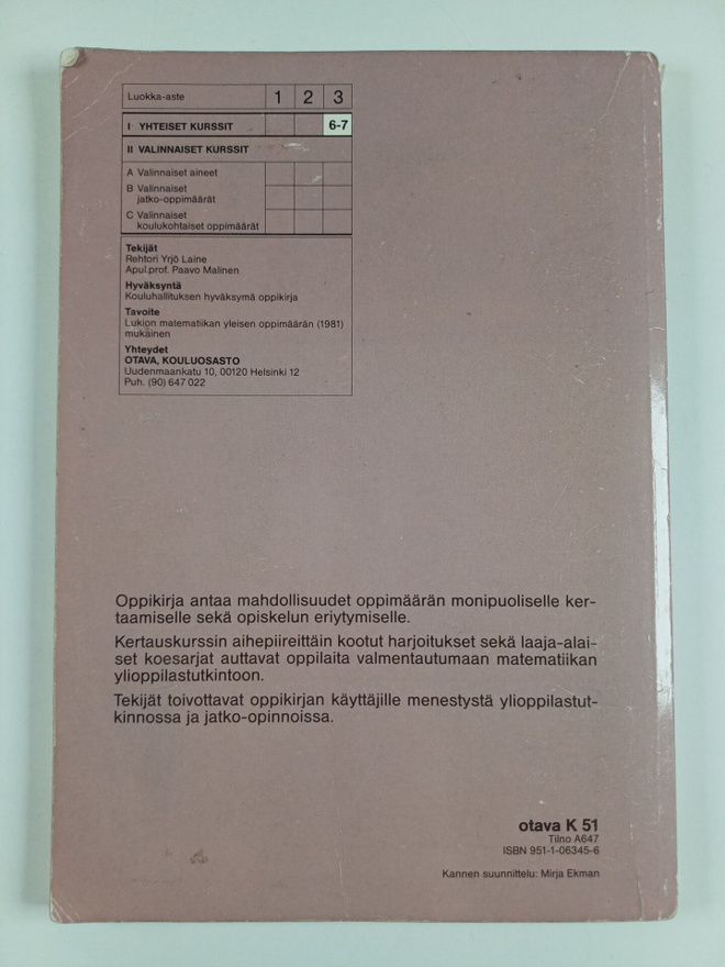 Item image