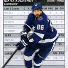 2023-24 Upper Deck - Stat Box Fillers - 0,75 € / kpl - pikkukuva 1