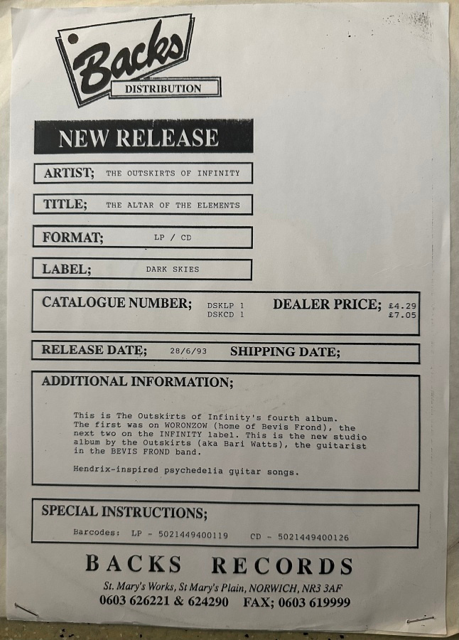Item image