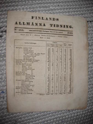 Sanomalehti : Finlands Allmänna Tidning 14.11.1843