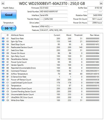 250GB SATA 2.5" WDC *ILMAINEN TOIMITUS*