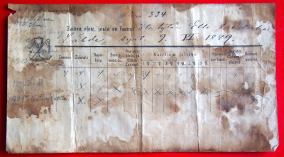KIERTOKOULUTODISTUS 1900-1904