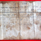 KIERTOKOULUTODISTUS  1900-1904 - pikkukuva 1