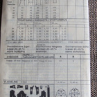 PAITAPUSERON KAAVAT - STIL NRO 7374 (AVAAMATON) - pikkukuva 2