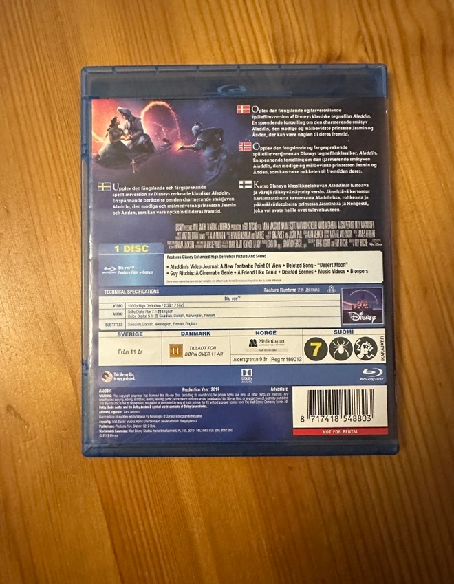 Item image