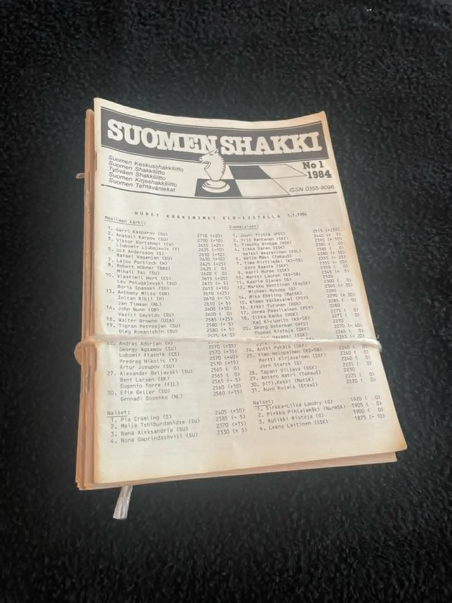 Suomen shakki 1984