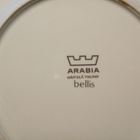 Arabia Bellis Wärtsilä jälkiruokalautaset 2kpl - pikkukuva 3