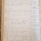 Järkälemäinen kirjanpidon pääkirja 1911-1916, Machinery Oy - pikkukuva 4