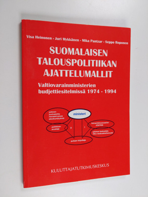 Suomalaisen talouspolitiikan ajattelumallit valtiovarainm...