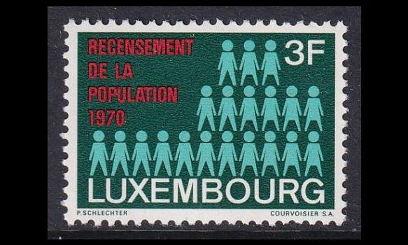 Luxemburg 811 ** Väestönlaskenta (1970)