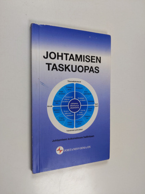 Johtamisen taskuopas