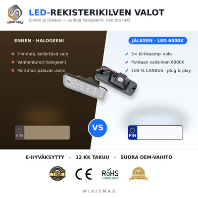 Hyundai Santa Fe LED rekisterikilven valot — kir