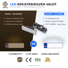 Hyundai Santa Fe LED rekisterikilven valot — kir - pikkukuva 1