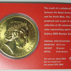 Juhlaraha Sydney Olympia Coin Collection 6 of 28 KORIPALLO - pikkukuva 2