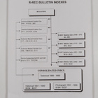 Derek Harris ym. : Consolidated Bulletin Index : Historic... - pikkukuva 2